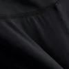 Απαλά σαν βούτυρο αθλητικά κολάν