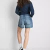 Η σκηνή της Primark | βαμβακερά τζιν σορτς