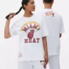 Πουκάμισα NBA Miami Heat